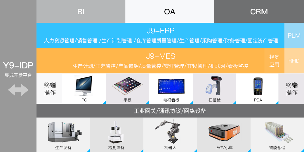 Token钱包科技_追溯系统专家